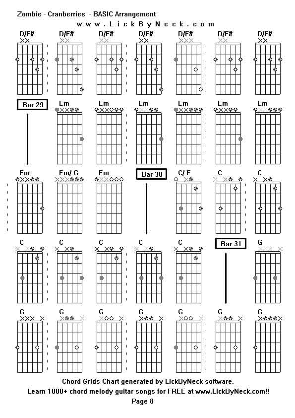 Chord Grids Chart of chord melody fingerstyle guitar song-Zombie - Cranberries  - BASIC Arrangement,generated by LickByNeck software.